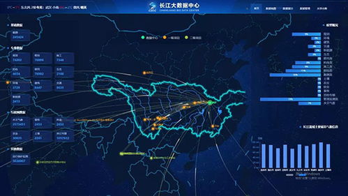 長江大數(shù)據(jù)中心正式上線，為智慧水利建設(shè)注入強大數(shù)據(jù)動能