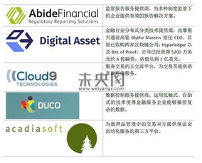 全球領(lǐng)先的金融科技巨頭 盤點交易商間經(jīng)濟公司的互聯(lián)網(wǎng)金融與大數(shù)據(jù)服務(wù)布局